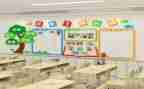 幼儿园大班班级管理工作总结6篇
