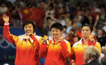 参加比赛后的心得5篇