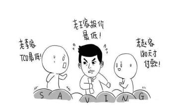 采购4.0学习心得体会6篇