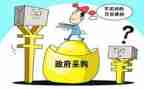 年度采购工作计划模板5篇