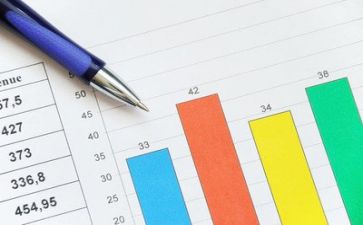 年终总结财务个人总结最新5篇