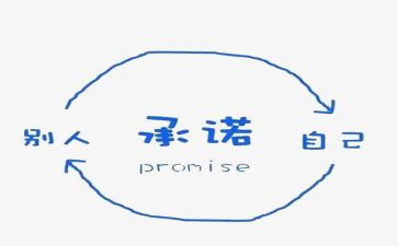 教师廉洁自律承诺书5篇