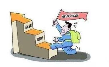 关于创业心得体会8篇