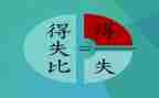 疫情中的得与失作文7篇