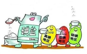 碘缺乏病活动总结7篇