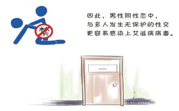 预防艾滋讲座心得6篇