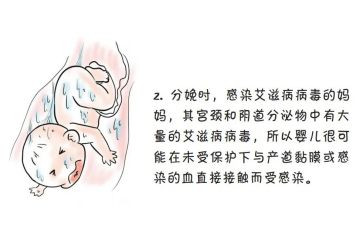 学校防艾滋病宣传活动总结8篇