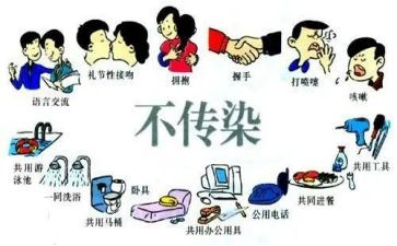预防艾滋的活动总结模板8篇