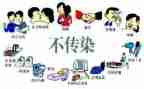 预防艾滋的活动总结模板8篇