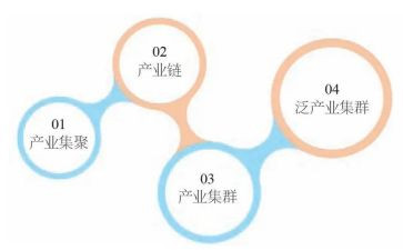 数的发展作文参考6篇