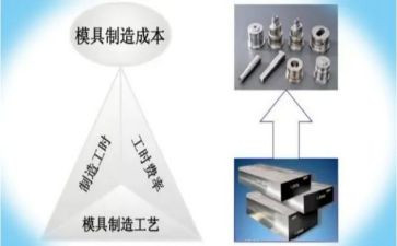 供应工作半年总结8篇