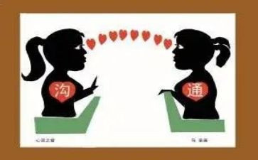 有效沟通的培训心得最新8篇
