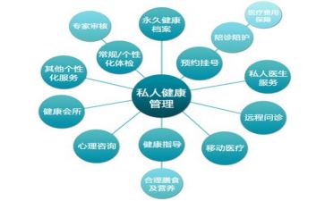 管理者的事迹6篇