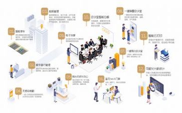 管理部2024年工作计划模板8篇