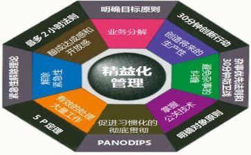 安全管理工作心得8篇