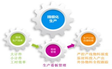 管理部2024年工作计划8篇