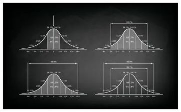 5.2函数1教学反思5篇
