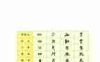 搏我的年度汉字作文7篇