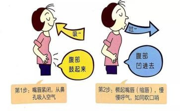 《呼吸》读后感7篇