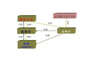 银行监事长述职报告8篇