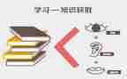 中班《安全教育》教案6篇