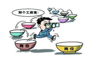 毕业就业调查报告5篇