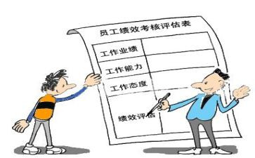 绩效工作个人总结8篇