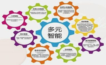 体育篮球理论课教案8篇