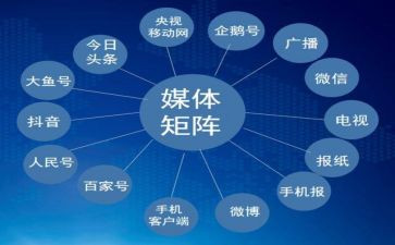 在新媒体的工作计划范文5篇