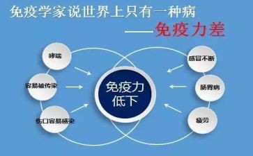 计划免疫工作总结5篇
