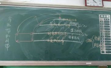 小学观摩课心得体会优秀6篇