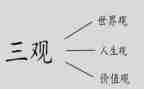 观榜样三观后感8篇