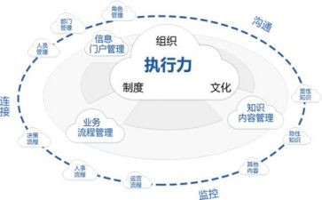 城市管理局年度工作总结5篇