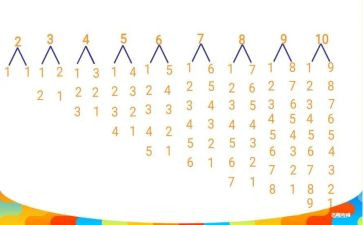 幼儿中班数学数数教案5篇