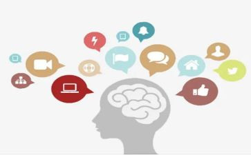 思维导图培训心得7篇