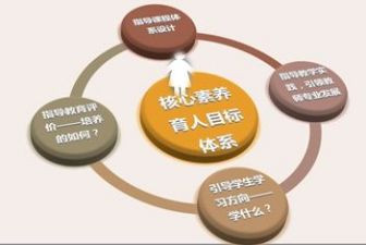 提高教师素养心得体会8篇