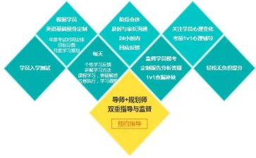 小学语文教学提分心得推荐5篇