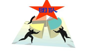 团体训练心得体会6篇