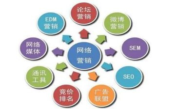 推广方案和活动策划7篇