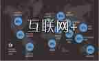 《我与网络》作文6篇