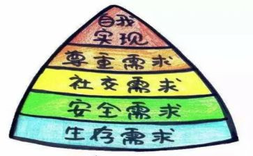 =--我需要你作文8篇
