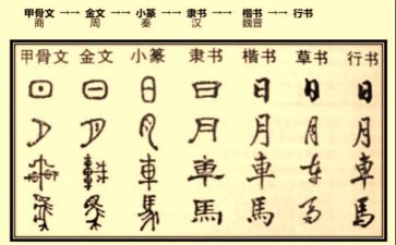 形近字的教学反思优秀7篇