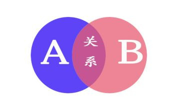 字的姓氏调查报告8篇