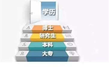 中学历史培训心得7篇