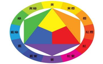 幸福的七种颜色读后感6篇