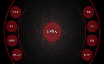 影响力读后感通用7篇