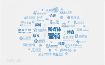 营销活动方案参考6篇