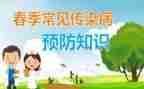 预防疾病安全教育教案8篇
