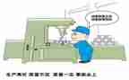 质量年终工作总结模板8篇