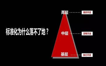 医院中层述职报告7篇